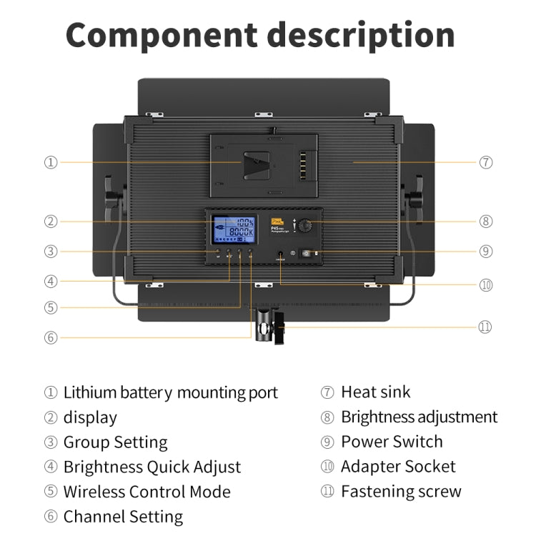 Pixel P45pro High Bright Dual Color Temperature Fill Light 120W Normal Bright Studio Camera Soft Light(A Set With EU Plug Adaptor) -  by Pixel | Online Shopping UK | buy2fix