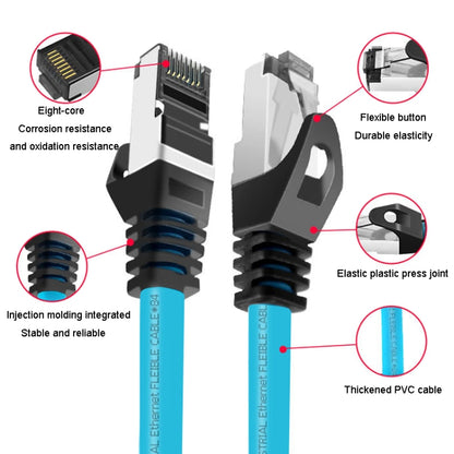 1.5m CAT5 Double Shielded Gigabit Industrial Ethernet Cable High Speed Broadband Cable - Lan Cable and Tools by buy2fix | Online Shopping UK | buy2fix