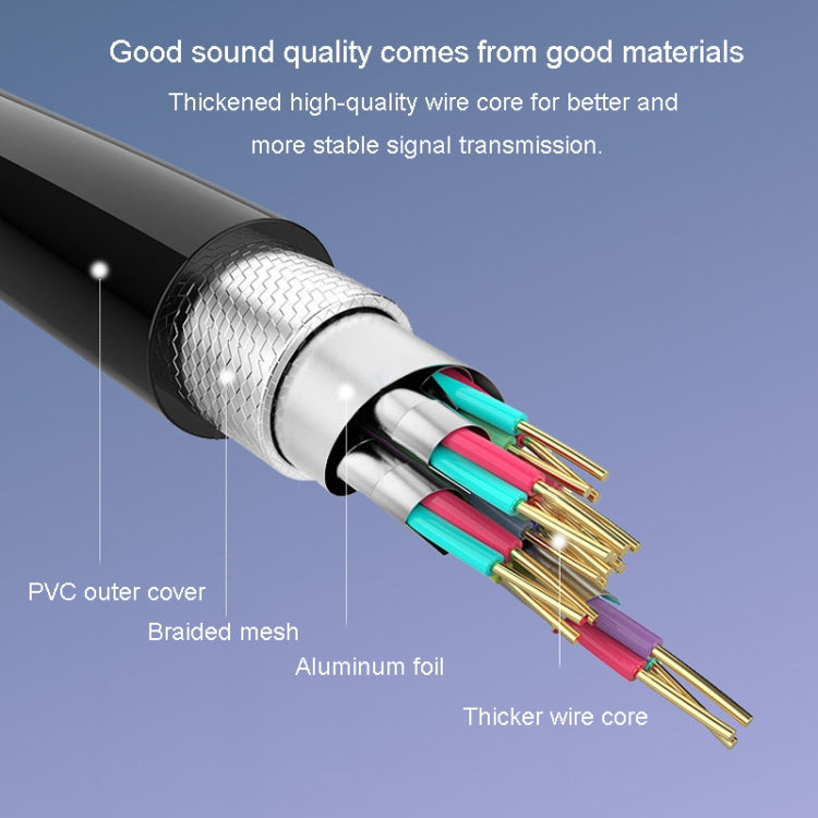 JINGHUA 3.5mm Male To XLR Female Microphone Cable Computer Mixer Audio Cable, Length: 5m - Microphone Audio Cable & Connector by JINGHUA | Online Shopping UK | buy2fix