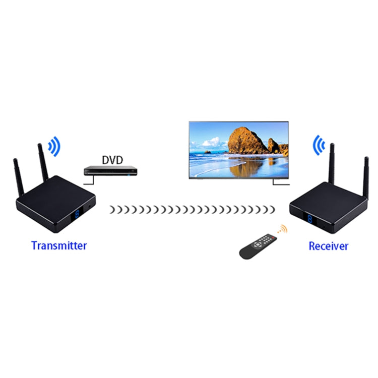 Measy FHD686 Full HD 1080P 3D 5-5.8GHz Wireless HDMI Transmitter (Transmitter + Receiver) with Display, Supports Infrared Remote Control & Wireless Same Screen Function, Transmission Distance: 200m - Set Top Box & Accessories by Measy | Online Shopping UK | buy2fix