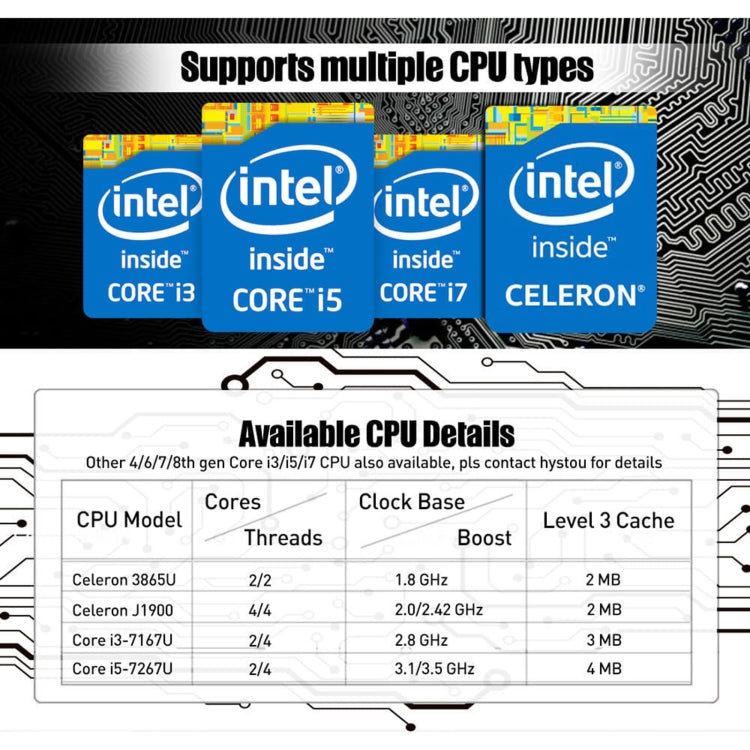 HYSTOU P09-6L Windows / Linux System Mini PC, Intel Core I3-7167U 2 Core 4 Threads up to 2.80GHz, Support mSATA, 4GB RAM DDR3 + 64GB SSD - Computer & Networking by HYSTOU | Online Shopping UK | buy2fix