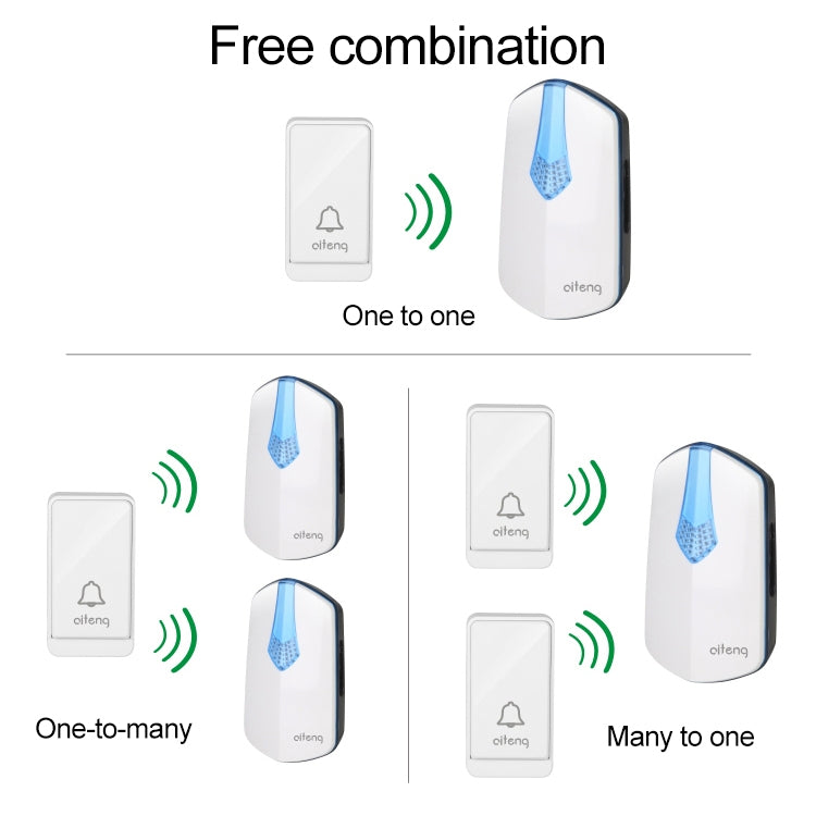 AITENG V026J Wireless Batteryless WIFI Doorbell, EU Plug - Wireless Doorbell by AITENG | Online Shopping UK | buy2fix