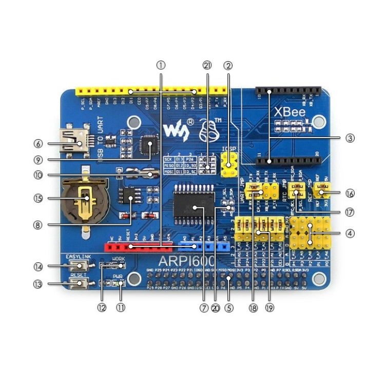 Waveshare Adapter Board for Arduino & Raspberry Pi - Arduino Nucleo Accessories by Waveshare | Online Shopping UK | buy2fix